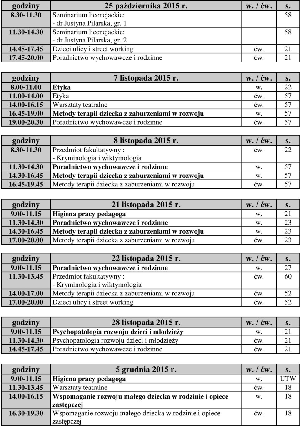 57 godziny 8 listopada 2015 r. w. / ćw. s. 8.30-11.30 Przedmiot fakultatywny : ćw. 22 11.30-14.30 Poradnictwo wychowawcze i rodzinne w. 57 14.30-16.