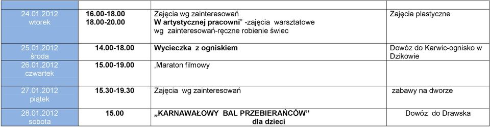 świec Zajęcia plastyczne 25.01.2012 26.01.2012 27.01.2012 14.00-18.