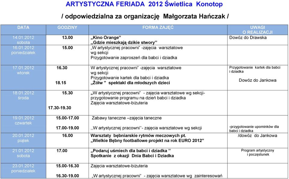 15 W j pracowni -zajęcia warsztatowe wg sekcji Przygotowanie kartek dla babci i dziadka Żółw spektakl dla młodszych dzieci Przygotowanie kartek dla babci i dziadka Dowóz do Jankowa 18.01.2012 15.