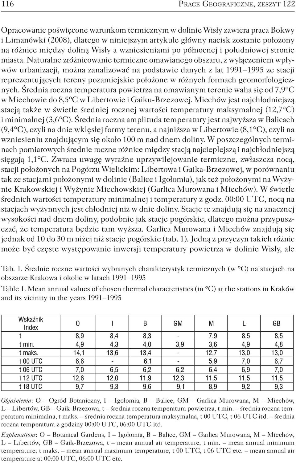 Naturalne zróżnicowanie termiczne omawianego obszaru, z wyłączeniem wpływów urbanizacji, można zanalizować na podstawie danych z lat 1991 1995 ze stacji reprezentujących tereny pozamiejskie położone