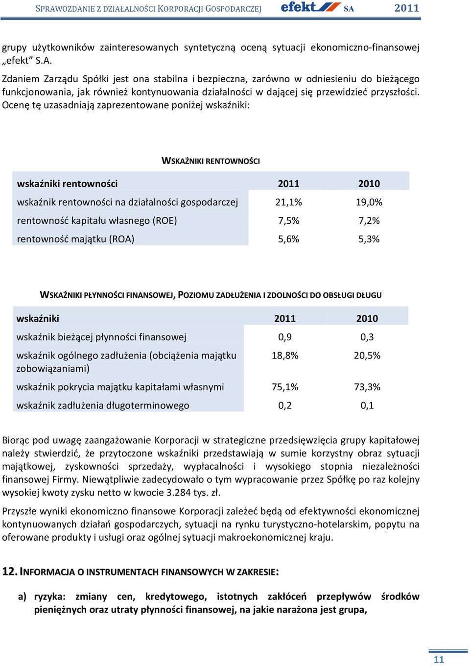 Ocenę tę uzasadniają zaprezentowane poniżej wskaźniki: WSKAŹNIKI RENTOWNOŚCI wskaźniki rentowności 2011 2010 wskaźnik rentowności na działalności gospodarczej 21,1% 19,0% rentowność kapitału własnego