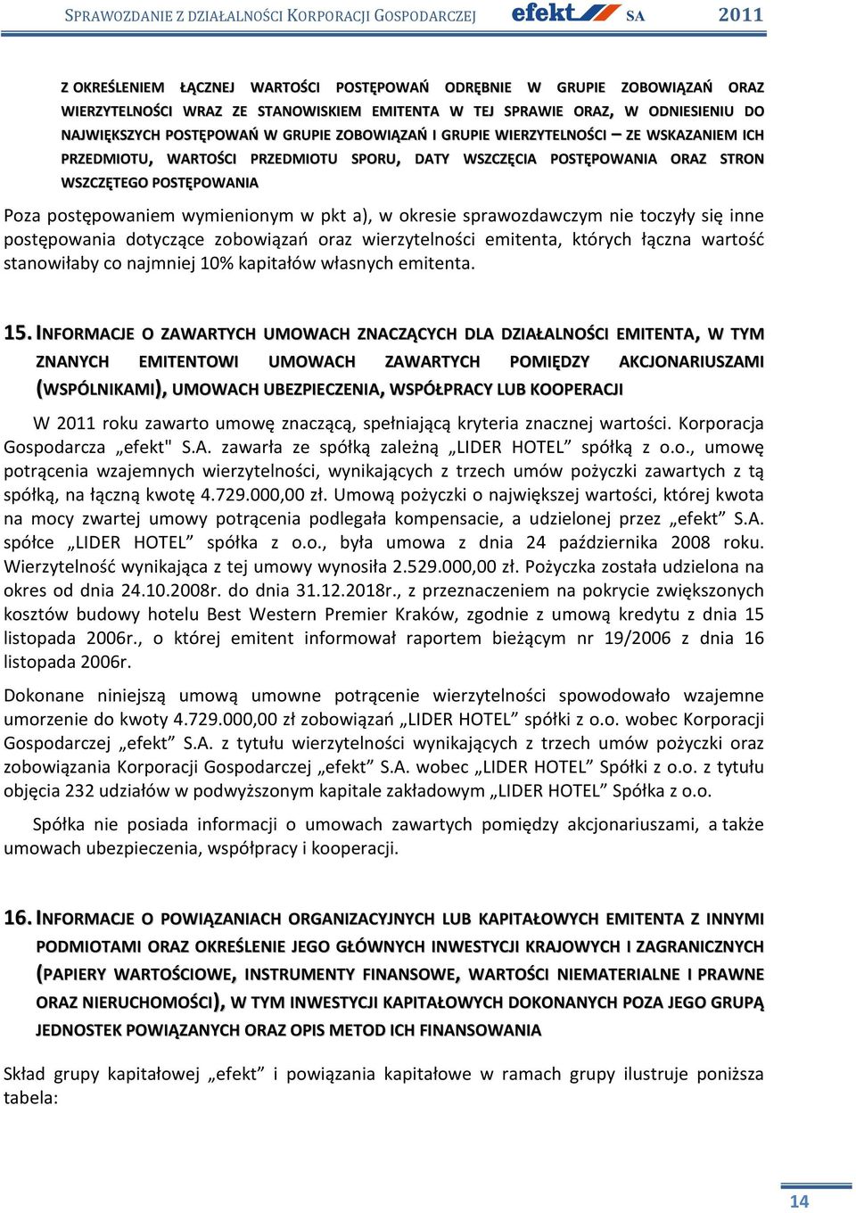 okresie sprawozdawczym nie toczyły się inne postępowania dotyczące zobowiązań oraz wierzytelności emitenta, których łączna wartość stanowiłaby co najmniej 10% kapitałów własnych emitenta. 15.