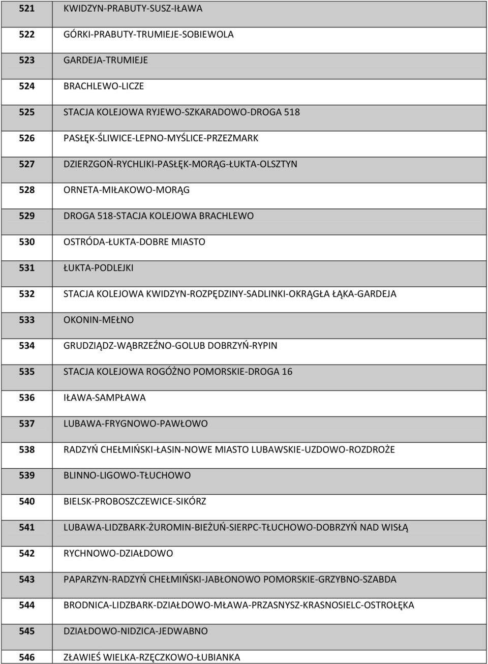 KWIDZYN-ROZPĘDZINY-SADLINKI-OKRĄGŁA ŁĄKA-GARDEJA 533 OKONIN-MEŁNO 534 GRUDZIĄDZ-WĄBRZEŹNO-GOLUB DOBRZYO-RYPIN 535 STACJA KOLEJOWA ROGÓŻNO POMORSKIE-DROGA 16 536 IŁAWA-SAMPŁAWA 537