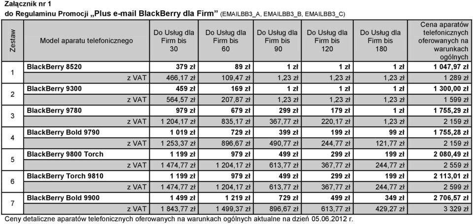 1 zł 1 zł 1 300,00 zł z VAT 564,57 zł 207,87 zł 1,23 zł 1,23 zł 1,23 zł 1 599 zł BlackBerry 9780 979 zł 679 zł 299 zł 179 zł 1 zł 1 755,29 zł z VAT 1 204,17 zł 835,17 zł 367,77 zł 220,17 zł 1,23 zł 2