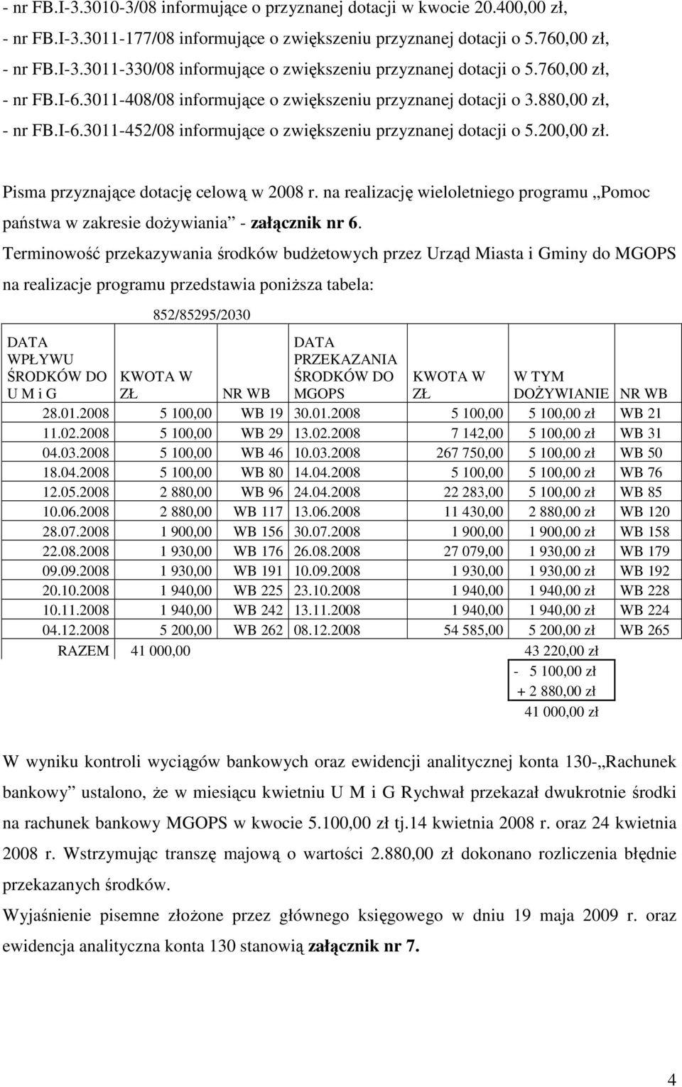 Pisma przyznające dotację celową w 2008 r. na realizację wieloletniego programu Pomoc państwa w zakresie doŝywiania - załącznik nr 6.