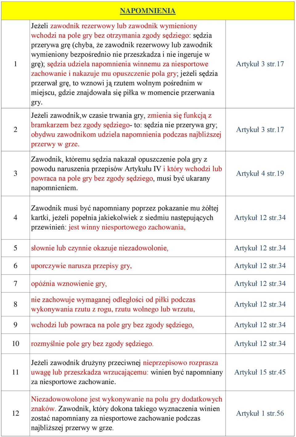 wolnym pośrednim w miejscu, gdzie znajdowała się piłka w momencie przerwania gry.