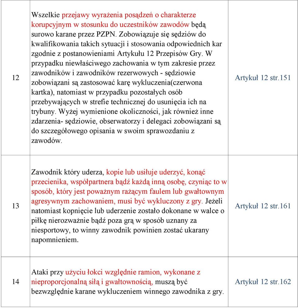 W przypadku niewłaściwego zachowania w tym zakresie przez zawodników i zawodników rezerwowych - sędziowie zobowiązani są zastosować karę wykluczenia(czerwona kartka), natomiast w przypadku