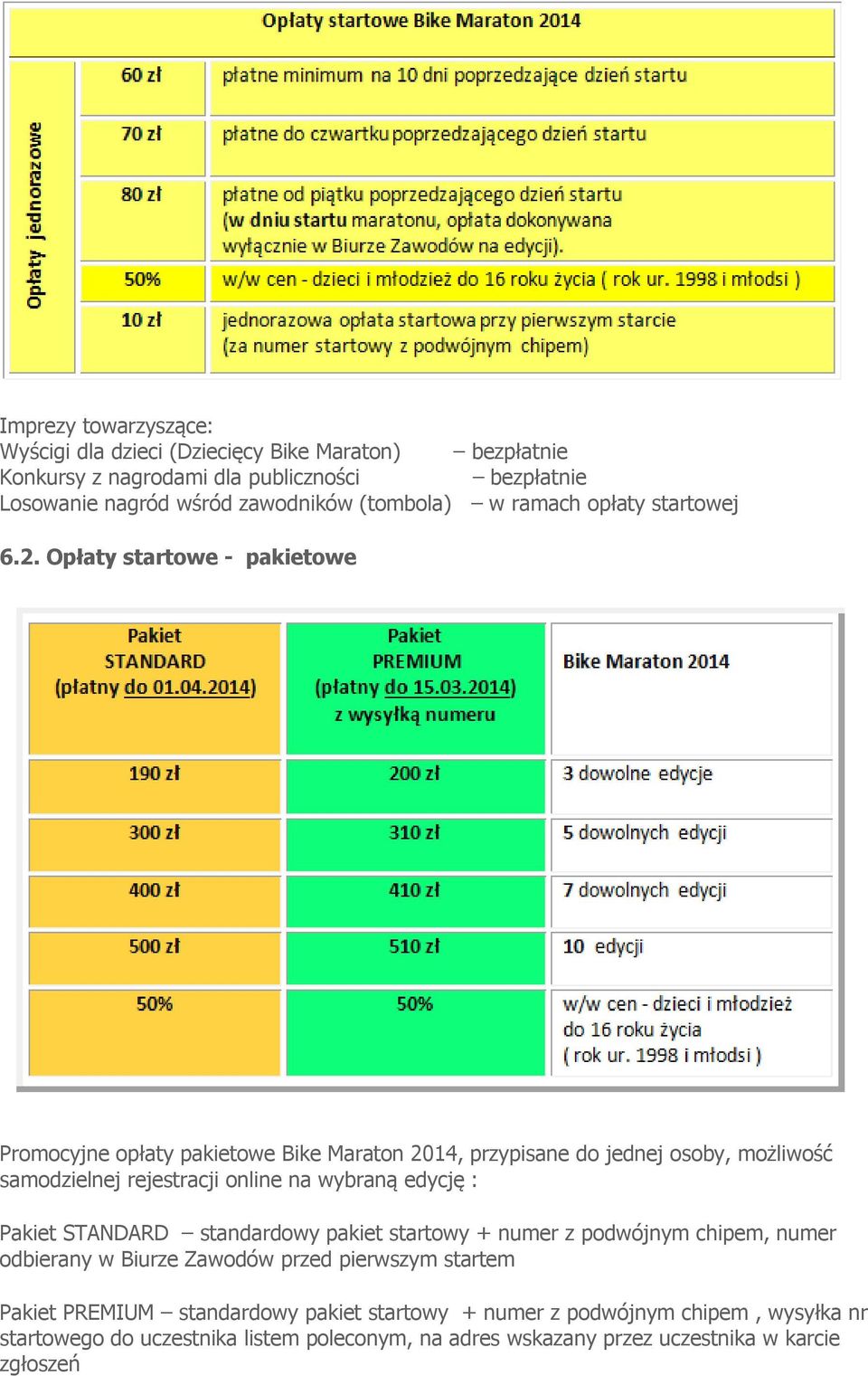 Opłaty startowe - pakietowe Promocyjne opłaty pakietowe Bike Maraton 2014, przypisane do jednej osoby, możliwość samodzielnej rejestracji online na wybraną edycję :