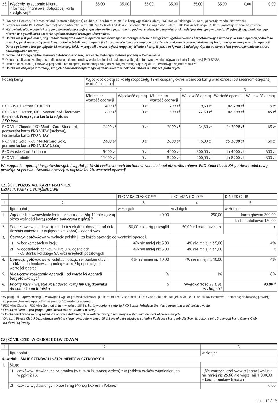 2) Partnerska karta PKO VITAY (srebrna) oraz partnerska karta PKO VITAY (złota) od dnia 20 stycznia 2014 r. wycofane z oferty PKO Banku Polskiego SA. Karty pozostają w administrowaniu.