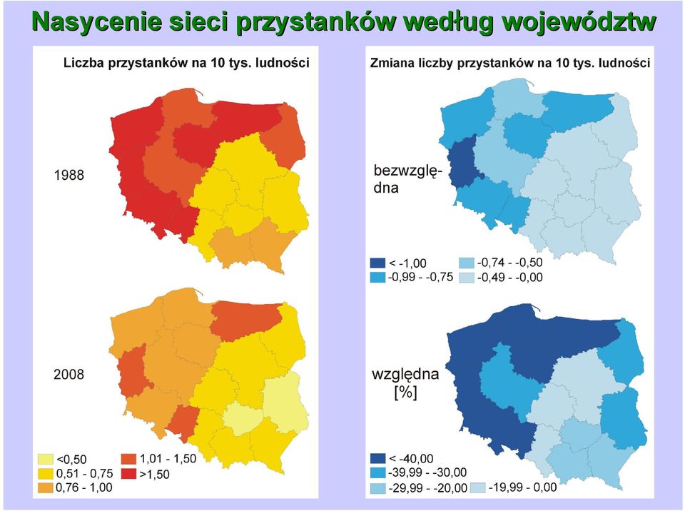 przystanków