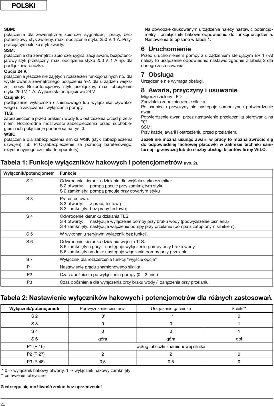 Opcja 24 V: połączenie jeszcze nie zajętych rozszerzeń funkcjonalnych np. dla wysterowania zewnętrznego połączenia Y- dla urządzeń większej mocy. Bezpotencjałowy styk przełączny, max.