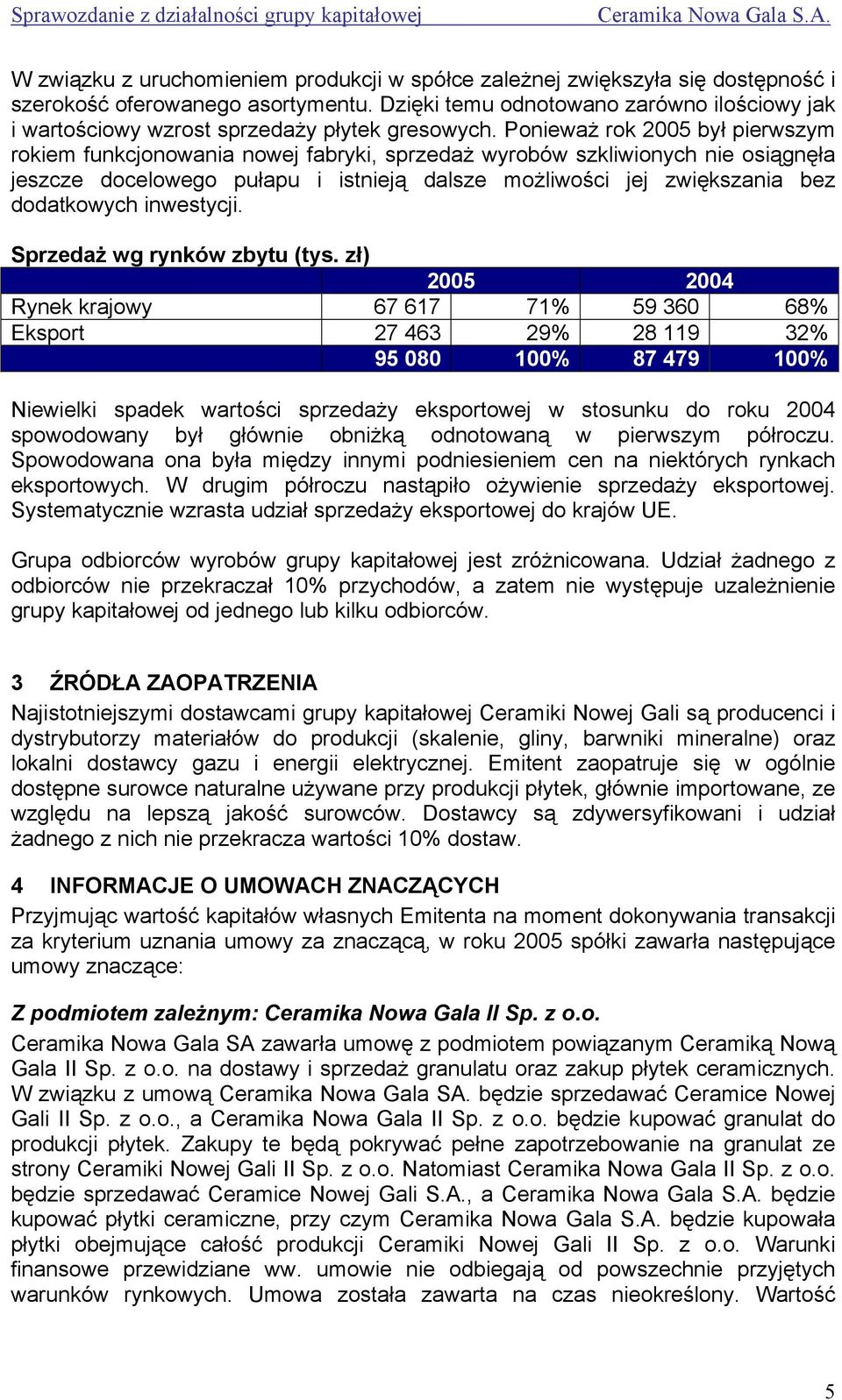 Ponieważ rok 2005 był pierwszym rokiem funkcjonowania nowej fabryki, sprzedaż wyrobów szkliwionych nie osiągnęła jeszcze docelowego pułapu i istnieją dalsze możliwości jej zwiększania bez dodatkowych