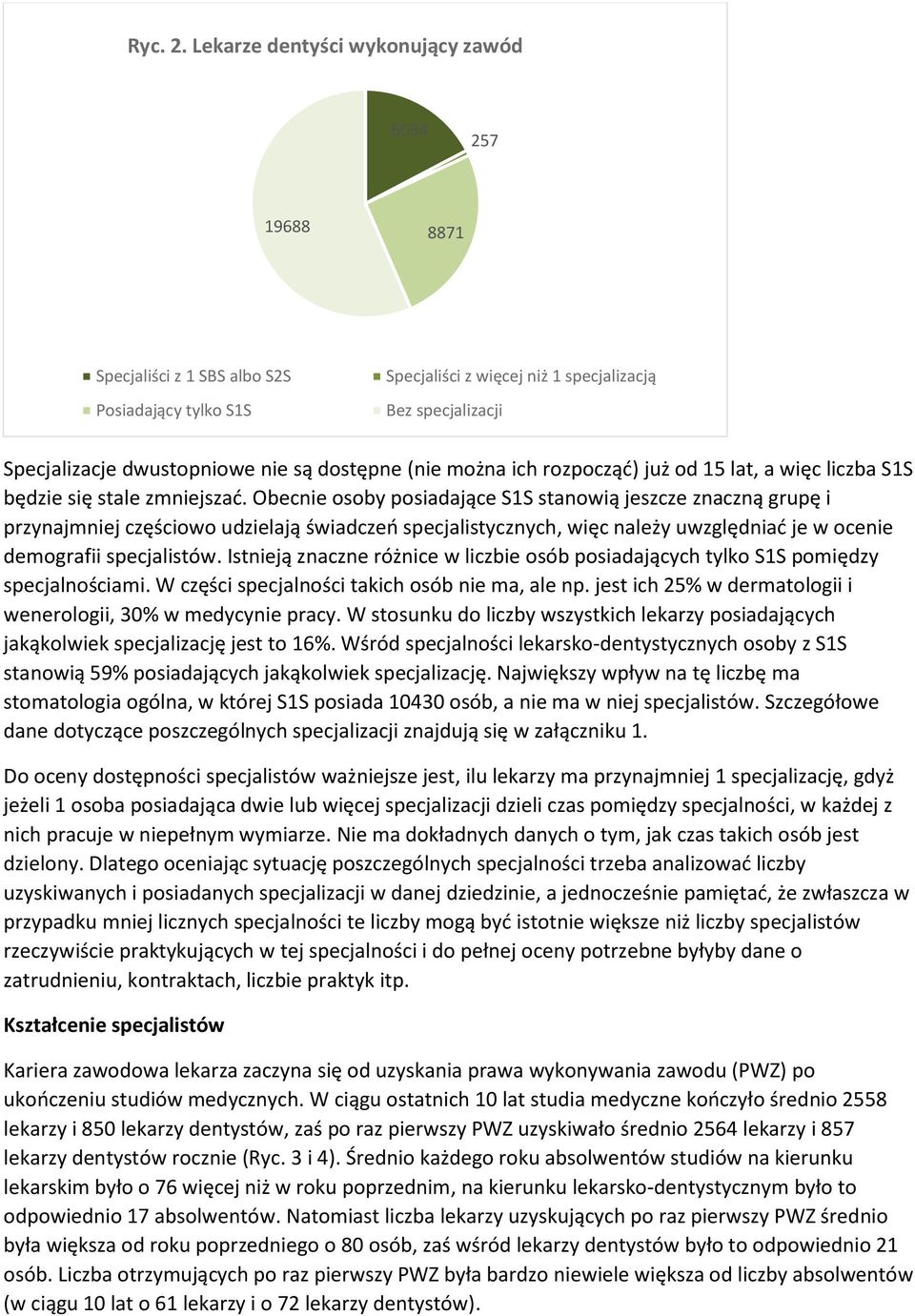 dostępne (nie można ich rozpocząć) już od 15 lat, a więc liczba S1S będzie się stale zmniejszać.