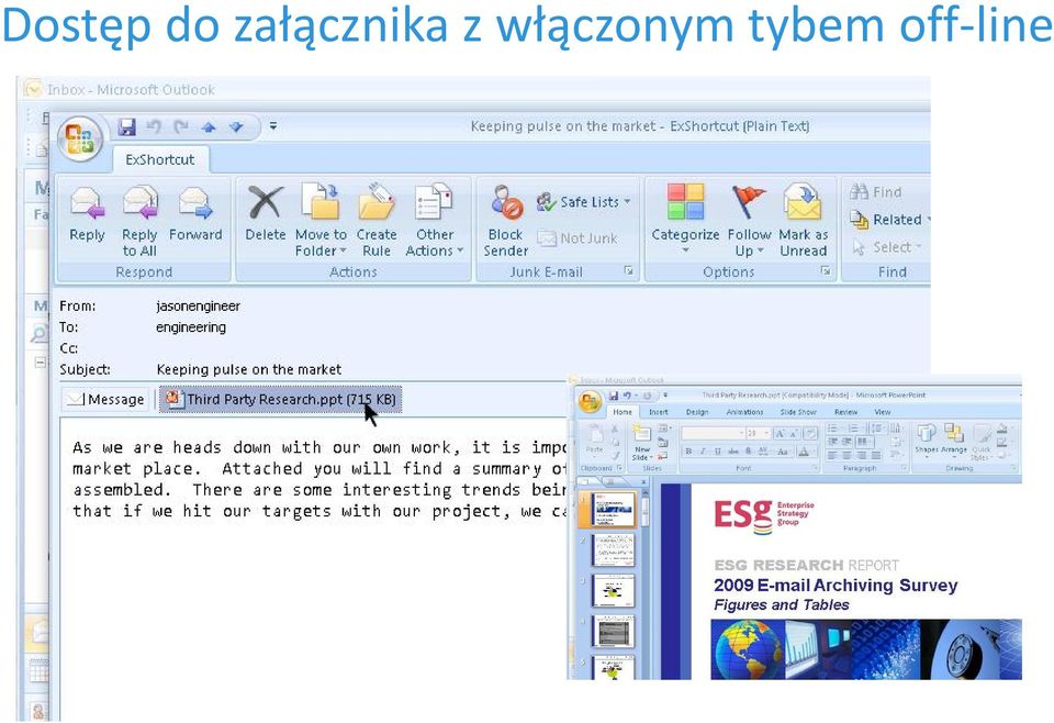 włączonym