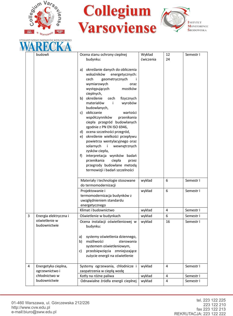 szczelności przegród, e) określenie wielkości przepływu powietrza wentylacyjnego oraz solarnych i wewnętrznych zysków ciepła, f) interpretacja wyników badań przenikania ciepła przez przegrody