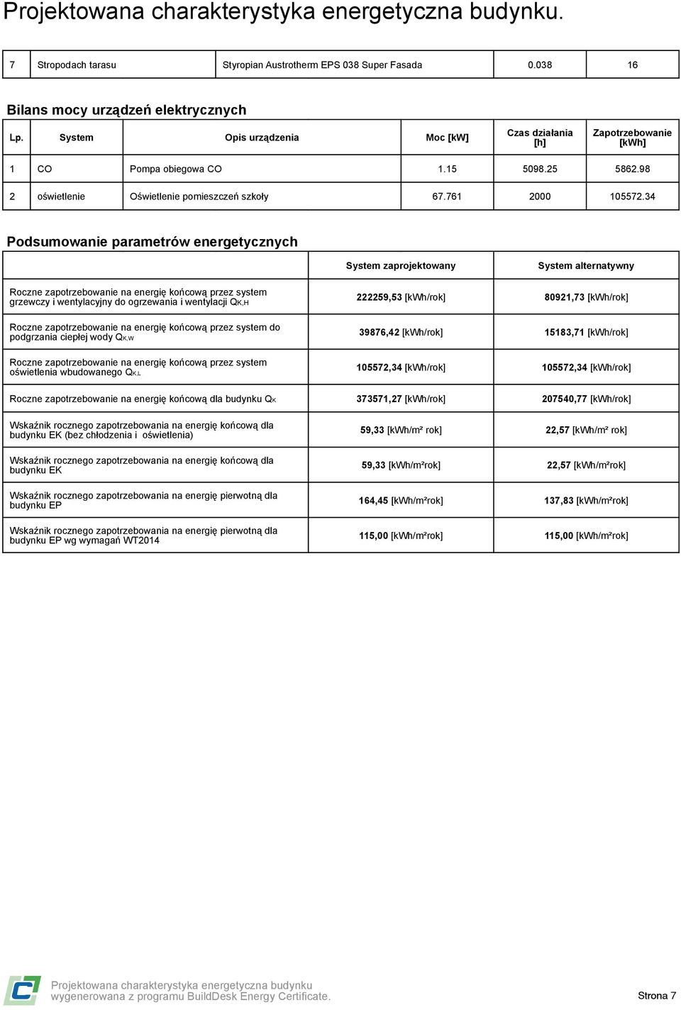 34 Podsumowanie parametrów energetycznych System zaprojektowany Roczne zapotrzebowanie na energię końcową przez system grzewczy i wentylacyjny do ogrzewania i wentylacji QK,H Roczne zapotrzebowanie