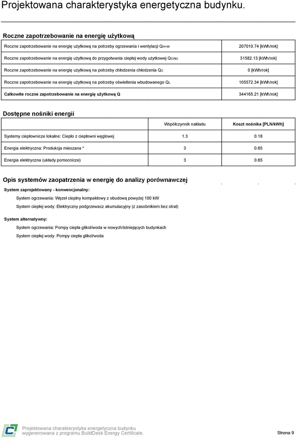 zapotrzebowanie na energię użytkową Q 207010.74 [kwh/rok] 31582.13 [kwh/rok] 0 [kwh/rok] 105572.34 [kwh/rok] 344165.