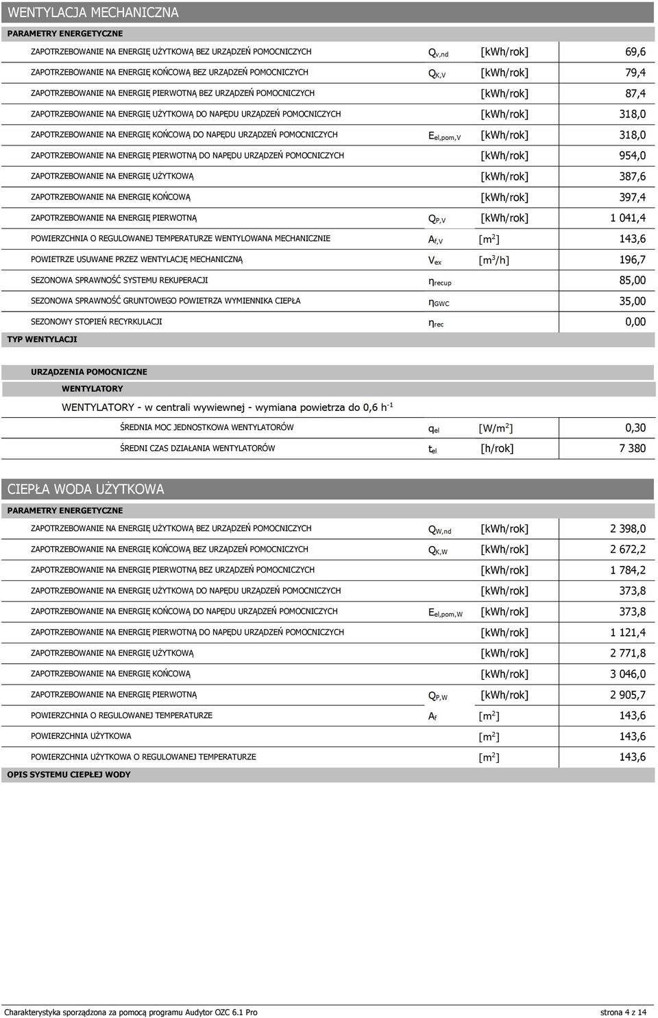 387,6 ZAOTRZEBOWANIE NA ENERGIĘ KOŃCOWĄ 397,4 ZAOTRZEBOWANIE NA ENERGIĘ IERWOTNĄ 1 41,4 OWIERZCHNIA O REGULOWANEJ TEMERATURZE WENTYLOWANA MECHANICZNIE OWIETRZE USUWANE RZEZ WENTYLACJĘ MECHANICZNĄ