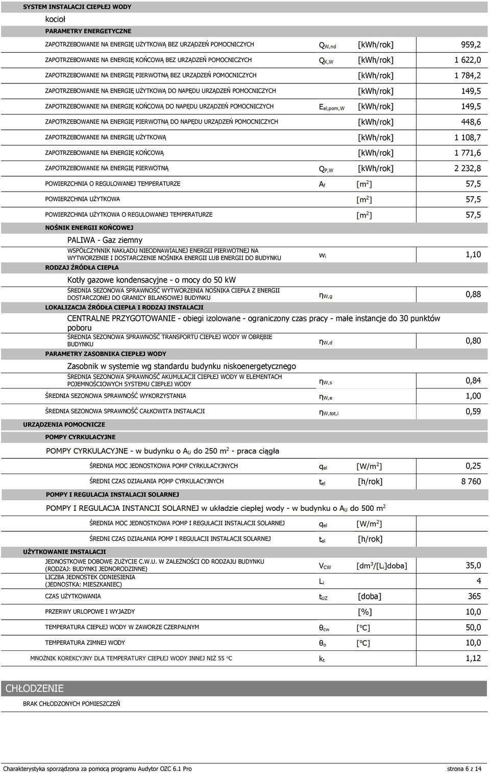 ZAOTRZEBOWANIE NA ENERGIĘ UŻYTKOWĄ 1 18,7 ZAOTRZEBOWANIE NA ENERGIĘ KOŃCOWĄ 1 771,6 ZAOTRZEBOWANIE NA ENERGIĘ IERWOTNĄ 2 232,8 OWIERZCHNIA O REGULOWANEJ TEMERATURZE 57,5 OWIERZCHNIA UŻYTKOWA 57,5