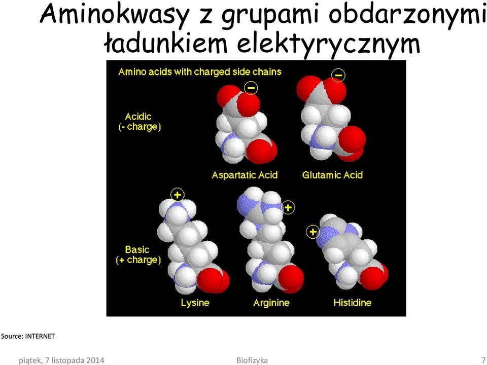 obdarzonymi