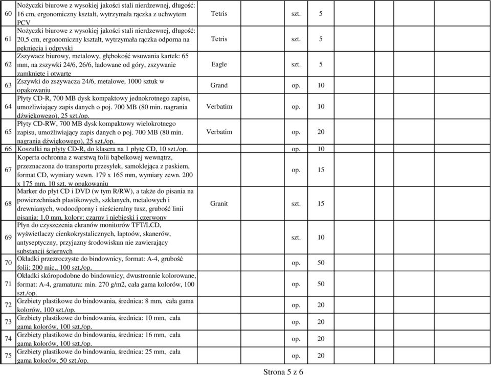 5 pęknięcia i odpryski 62 Zszywacz biurowy, metalowy, głębokość wsuwania kartek: 65 mm, na zszywki 24/6, 26/6, ładowane od góry, zszywanie Eagle szt.