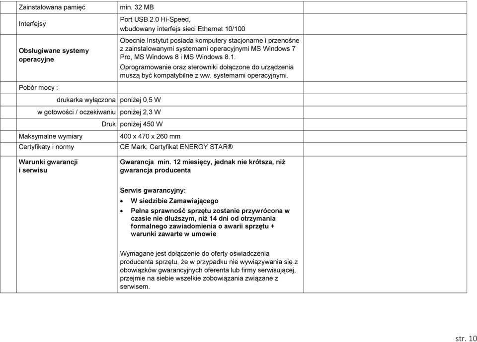 1. Oprogramowanie oraz sterowniki dołączone do urządzenia muszą być kompatybilne z ww. systemami operacyjnymi.