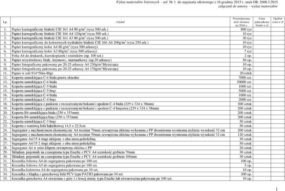 Papier kserograficzny do kolorowych wydruków białość CIE 166 A4 200g/m 2 (ryza 250 ark.) 10 ryz 5. Papier kserograficzny kolor A4 80 g/m 2 (ryza 500 arkuszy) 10 ryz 6.