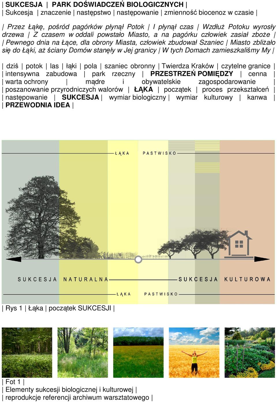 granicy W tych Domach zamieszkaliśmy My dziś potok las łąki pola szaniec obronny Twierdza Kraków czytelne granice intensywna zabudowa park rzeczny PRZESTRZEŃ POMIĘDZY cenna warta ochrony mądre i