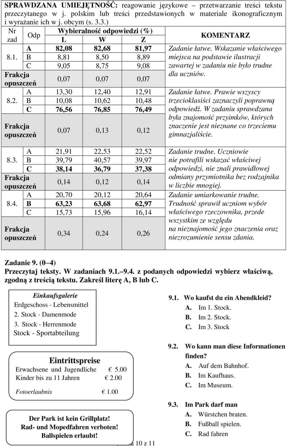 Prawie wszyscy B 10,08 10,62 10,48 trzecioklasiści zaznaczyli poprawną C 76,56 0,07 76,85 0,13 76,49 0,12 odpowiedź.