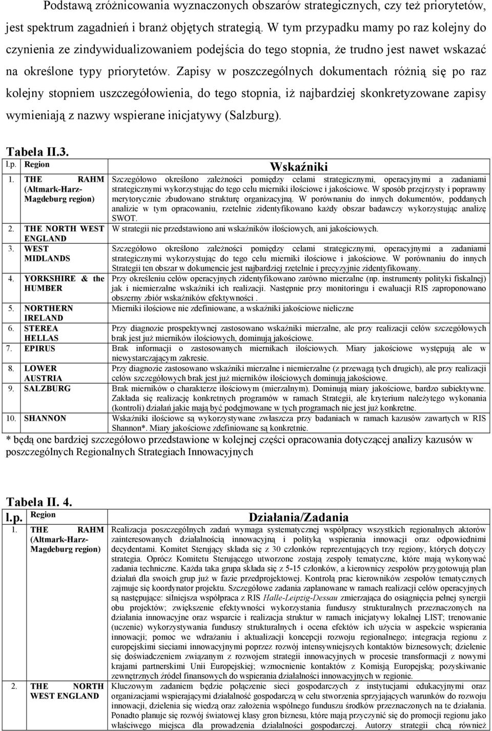 Zapisy w poszczególnych dokumentach różnią się po raz kolejny stopniem uszczegółowienia, do tego stopnia, iż najbardziej skonkretyzowane zapisy wymieniają z nazwy wspierane inicjatywy (Salzburg).