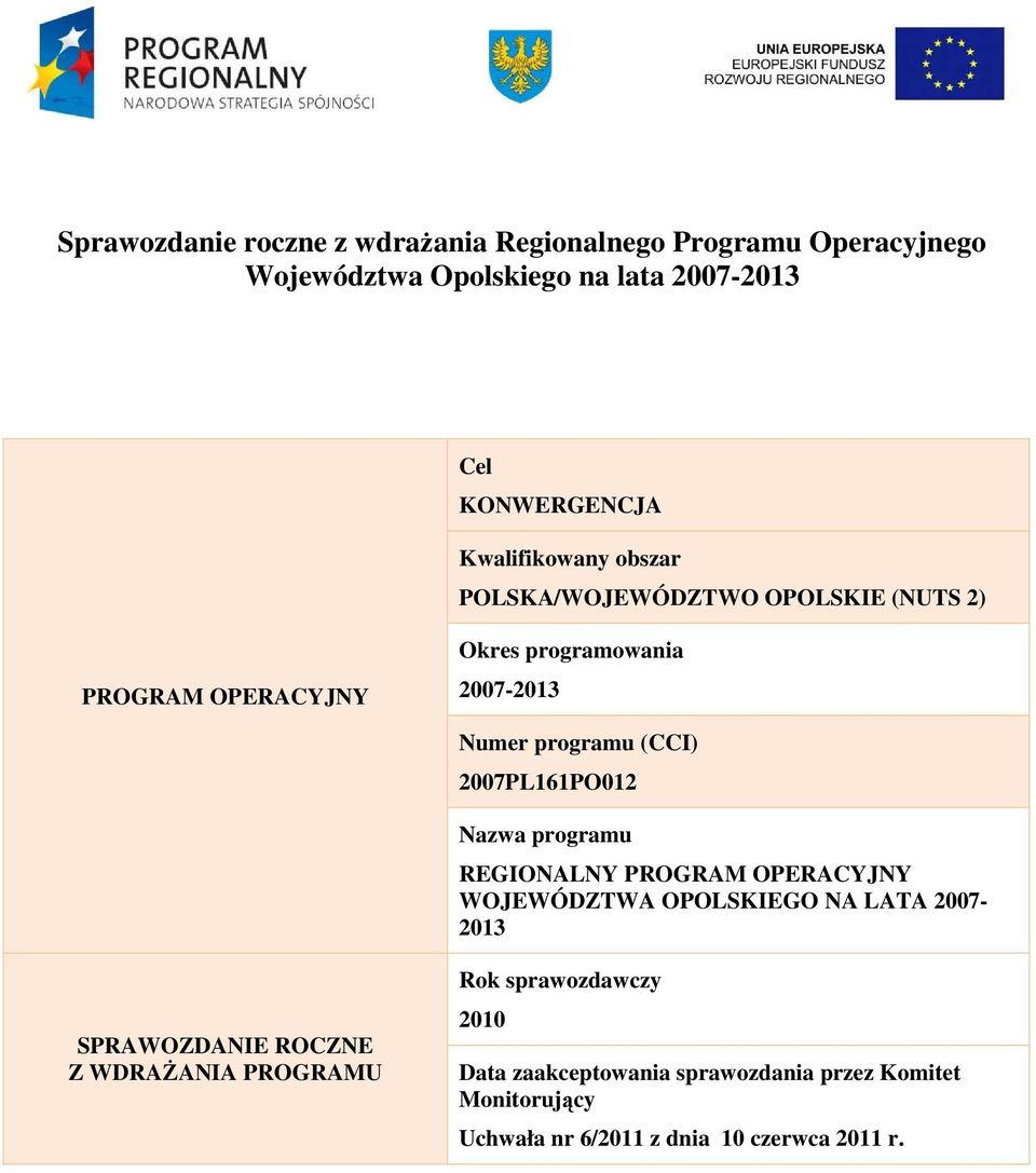 2007PL161PO012 Nazwa programu REGIONALNY PROGRAM OPERACYJNY WOJEWÓDZTWA OPOLSKIEGO NA LATA 2007-2013 SPRAWOZDANIE ROCZNE Z