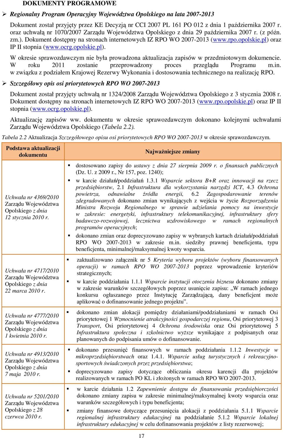 pl) oraz IP II stopnia (www.ocrg.opolskie.pl). W okresie sprawozdawczym nie była prowadzona aktualizacja zapisów w przedmiotowym dokumencie.