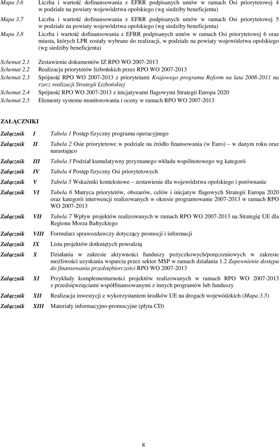 8 Liczba i wartość dofinansowania z EFRR podpisanych umów w ramach Osi priorytetowej 6 oraz miasta, których LPR zostały wybrane do realizacji, w podziale na powiaty województwa opolskiego (wg