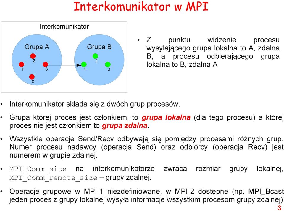 Wszystkie operacje Send/Recv odbywają się pomiędzy procesami różnych grup. Numer procesu nadawcy (operacja Send) oraz odbiorcy (operacja Recv) jest numerem w grupie zdalnej.