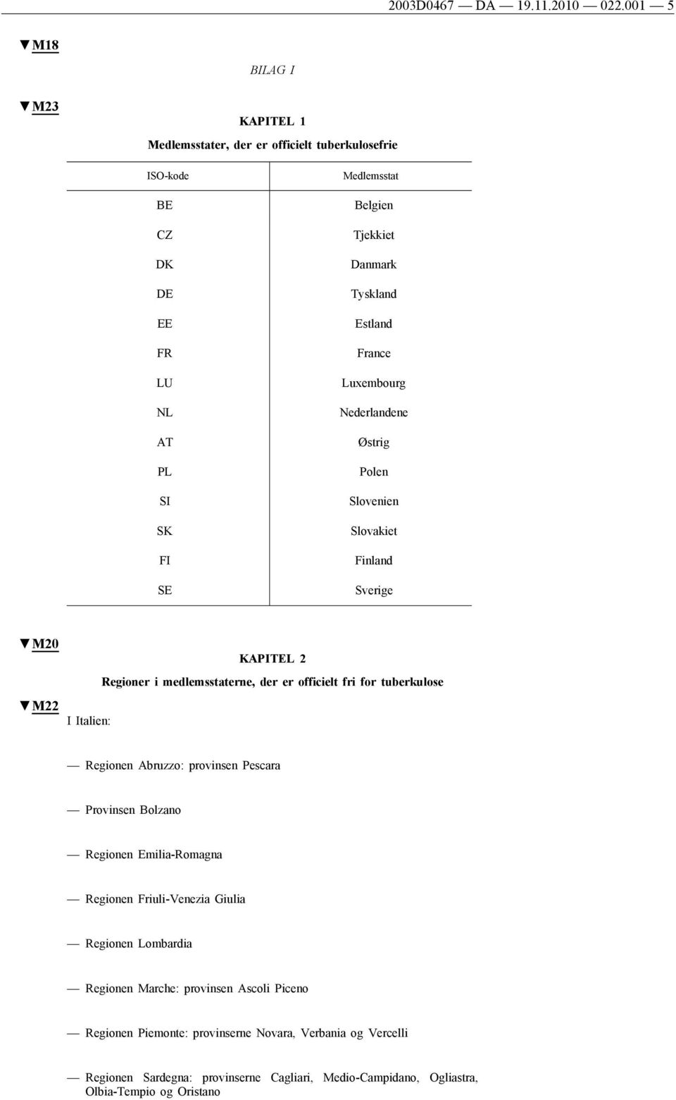 Estland France Luxembourg Nederlandene Østrig Polen Slovenien Slovakiet Finland Sverige M20 M22 I Italien: KAPITEL 2 Regioner i medlemsstaterne, der er officielt fri for