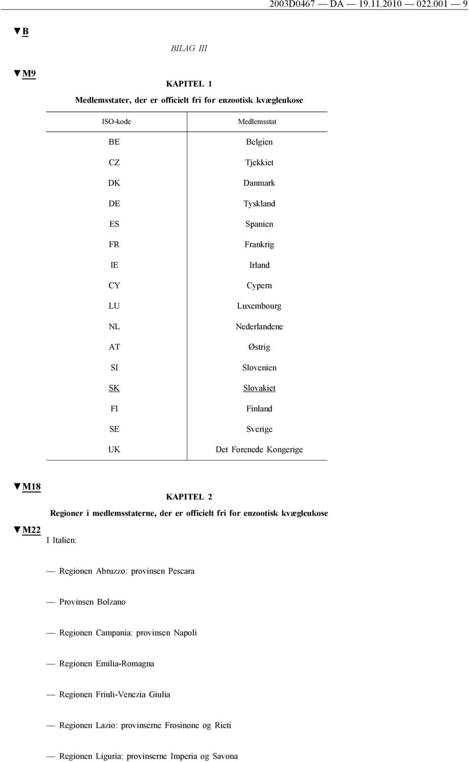 Tjekkiet Danmark Tyskland Spanien Frankrig Irland Cypern Luxembourg Nederlandene Østrig Slovenien Slovakiet Finland Sverige Det Forenede Kongerige M18 M22 KAPITEL 2