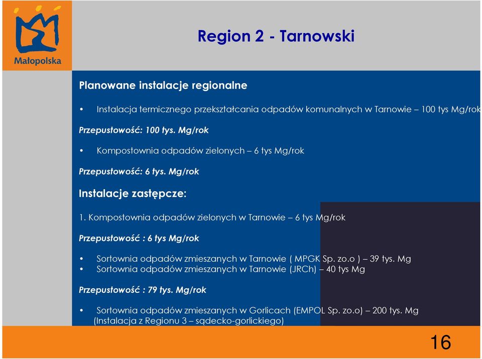 Kompostownia odpadów zielonych w Tarnowie 6 tys Mg/rok Przepustowość : 6 tys Mg/rok Sortownia odpadów zmieszanych w Tarnowie ( MPGK Sp. zo.o ) 39 tys.