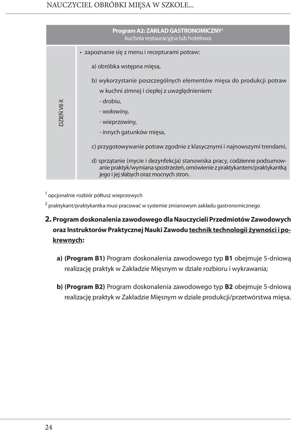 produkcji potraw w kuchni zimnej i ciepłej z uwzględnieniem: DZIEŃ VII-X - drobiu, - wołowiny, - wieprzowiny, - innych gatunków mięsa, c) przygotowywanie potraw zgodnie z klasycznymi i najnowszymi