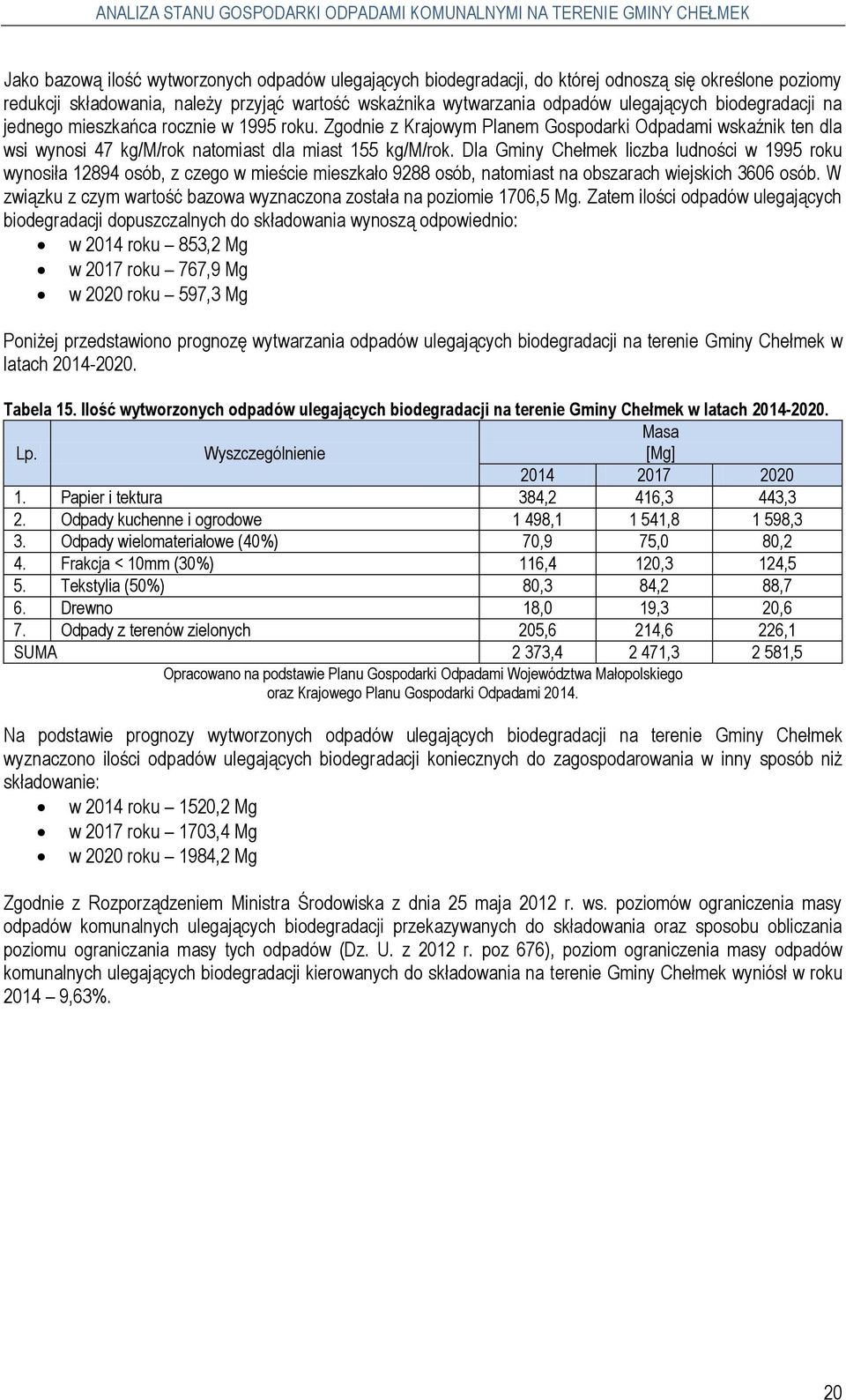 Dla Gminy Chełmek liczba ludności w 1995 roku wynosiła 12894 osób, z czego w mieście mieszkało 9288 osób, natomiast na obszarach wiejskich 3606 osób.