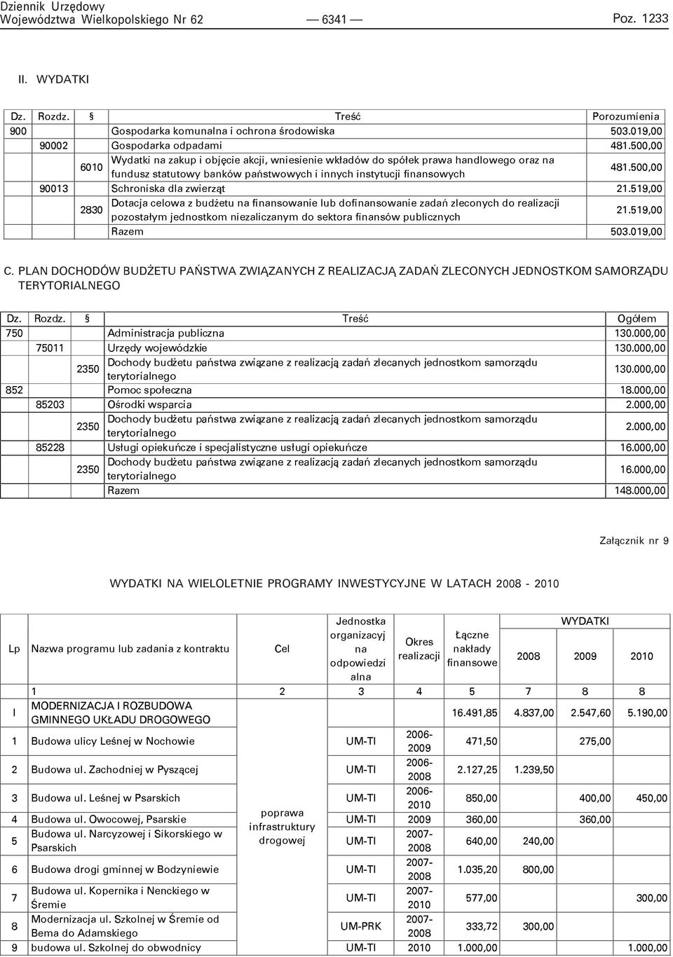 ' 5 7 2 $ 8 ' 3 2 ' 8 ' 5 Za³¹cznik nr 9 WYDATKI NA WIELOLETNIE PROGRAMY INWESTYCYJNE W LATACH 2008-2010