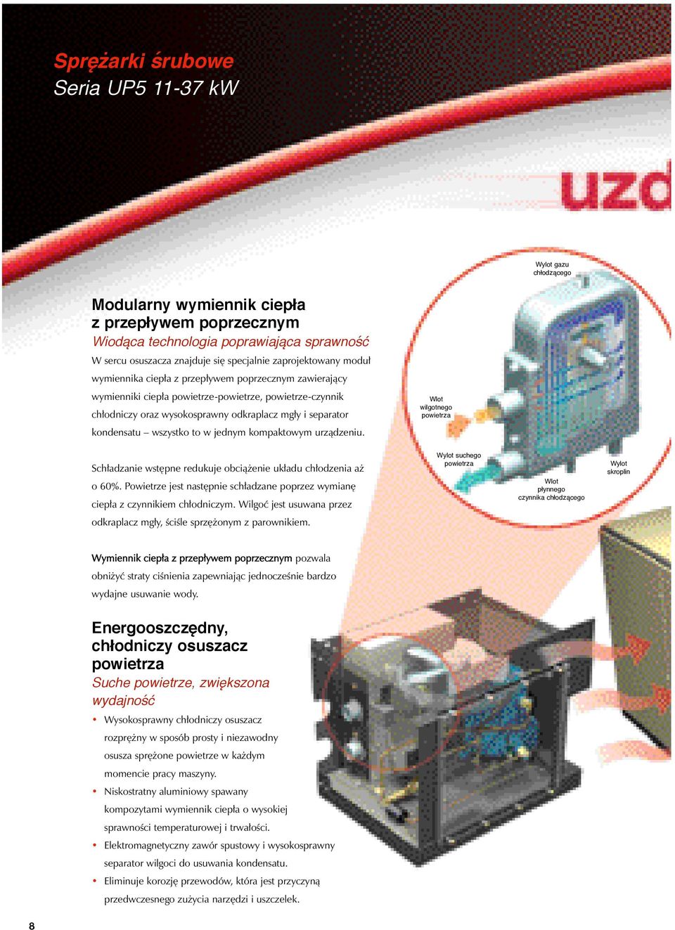 wilgotnego powietrza kondensatu wszystko to w jednym kompaktowym urzàdzeniu. Sch adzanie wst pne redukuje obcià enie uk adu ch odzenia a o 60%.
