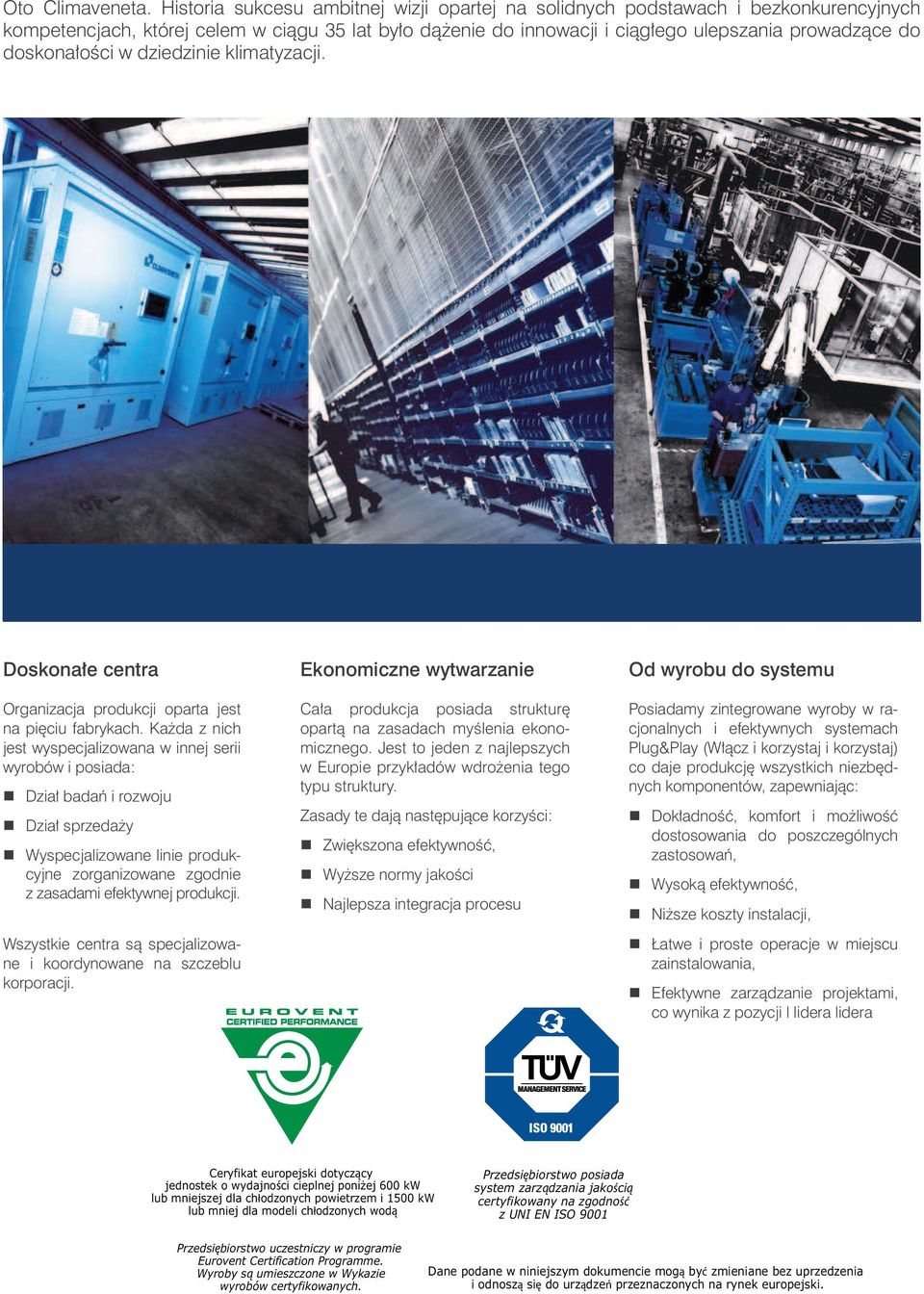 doskonałości w dziedzinie klimatyzacji. Doskonałe centra Organizacja produkcji oparta jest na pięciu fabrykach.