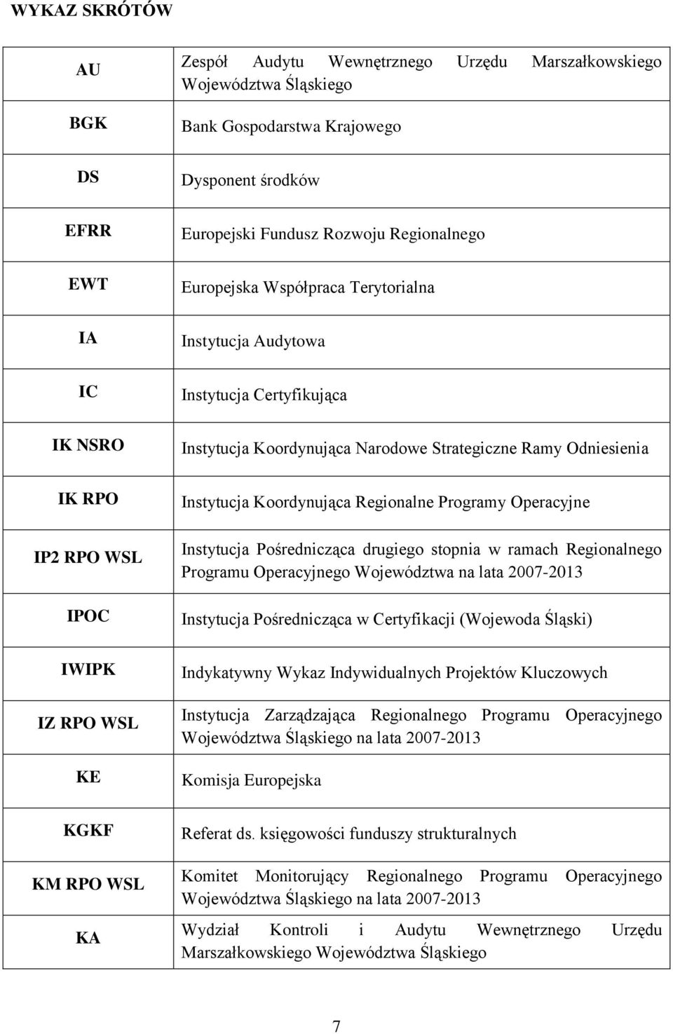 Koordynująca Regionalne Programy Operacyjne Instytucja Pośrednicząca drugiego stopnia w ramach Regionalnego Programu Operacyjnego Województwa na lata 2007-2013 Instytucja Pośrednicząca w Certyfikacji