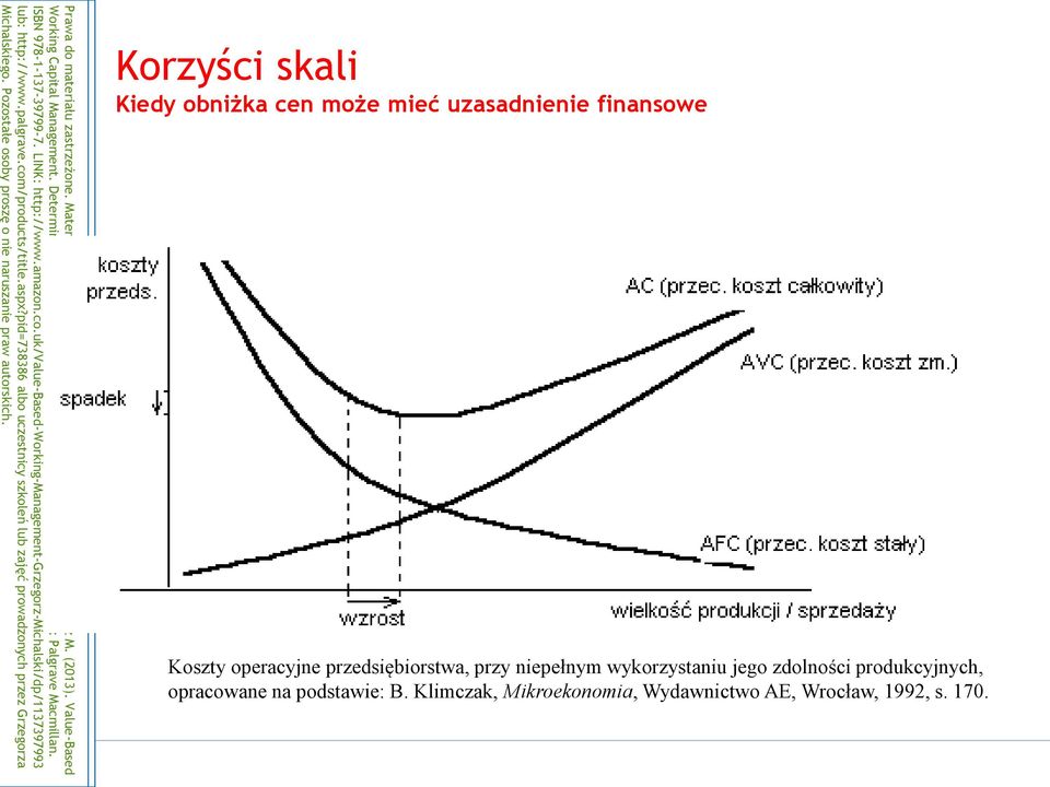 wykorzystaniu jego zdolności produkcyjnych, opracowane na