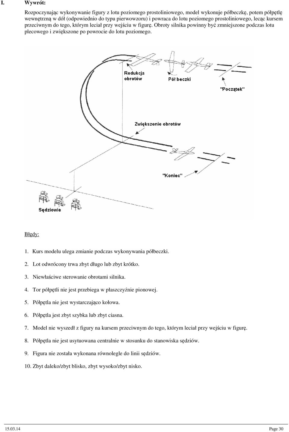 Kurs modelu ulega zmianie podczas wykonywania półbeczki. 2. Lot odwrócony trwa zbyt długo lub zbyt krótko. 3. Niewłaściwe sterowanie obrotami silnika. 4.