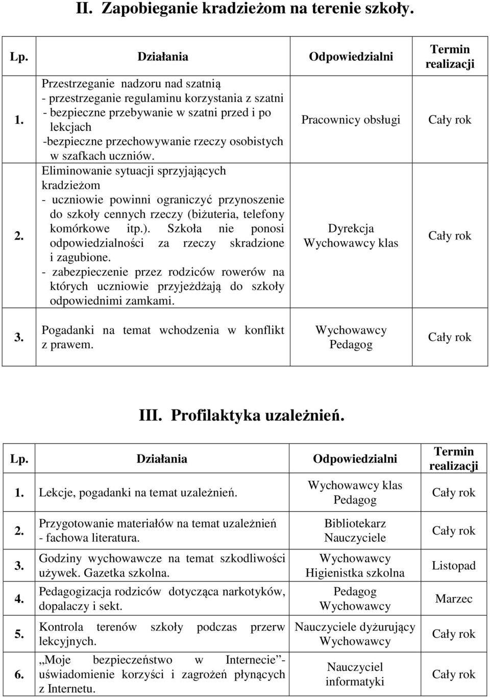 uczniów. Eliminowanie sytuacji sprzyjających kradzieżom - uczniowie powinni ograniczyć przynoszenie do szkoły cennych rzeczy (biżuteria, telefony komórkowe itp.).