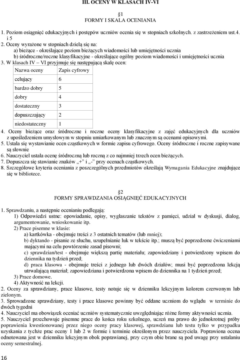 umiejętności ucznia 3. W klasach IV VI przyjmuje się następującą skalę ocen: Nazwa oceny Zapis cyfrowy celujący 6 bardzo dobry 5 dobry 4 dostateczny 3 dopuszczający 2 niedostateczny 1 4.