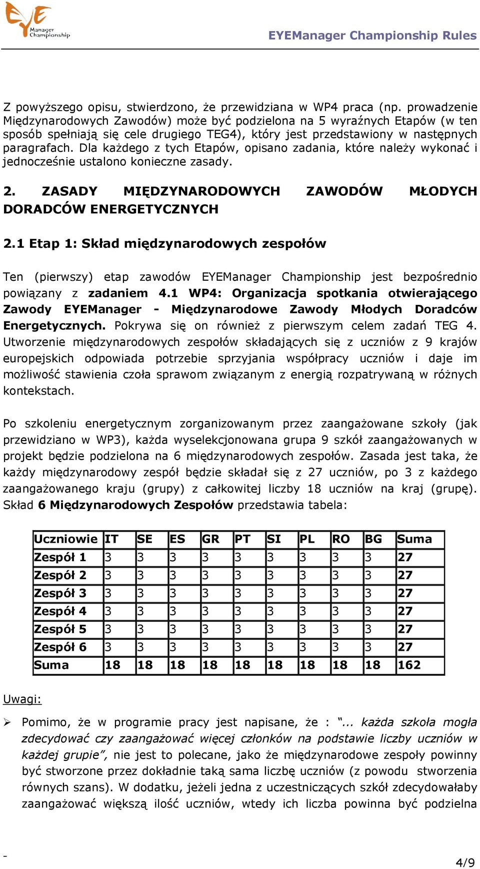 Dla każdego z tych Etapów, opisano zadania, które należy wykonać i jednocześnie ustalono konieczne zasady. 2. ZASADY MIĘDZYNARODOWYCH ZAWODÓW MŁODYCH DORADCÓW ENERGETYCZNYCH 2.