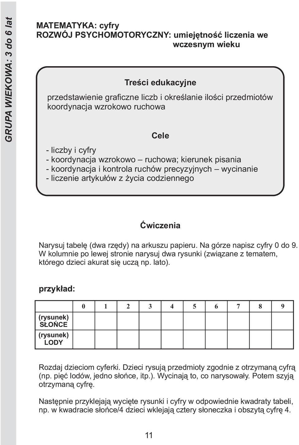 W kolumnie po lewej stronie narysuj dwa rysunki (związane z tematem, którego dzieci akurat się uczą np. lato). przykład: (rysunek) SŁOŃCE (rysunek) LODY 0 1 2 3 4 5 6 7 8 9 Rozdaj dzieciom cyferki.