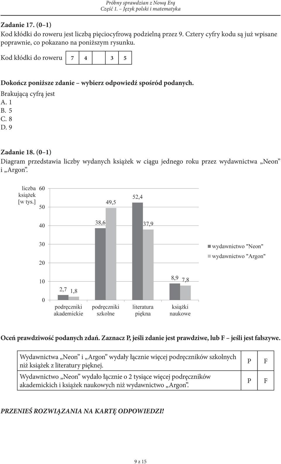 (0 1) Diagram przedstawia liczby wydanych książek w ciągu jednego roku przez wydawnictwa Neon i Argon. Oceń prawdziwość podanych zdań.
